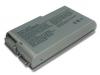 Batterie Dell Latitude D500/D600